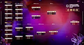 包含风云突变华盛顿奇才转会期造点机会;CBA季后赛版图或变;媒体盛赞;赛季目标并未改变的词条 包含风云突变华盛顿奇才转会期造点机会;CBA季后赛版图或变;媒体盛赞;赛季目标并未改变的词条