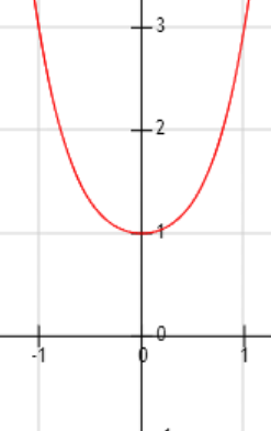 r哖(y?.(ry和ra的区别)